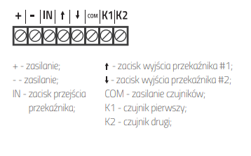 Opis wejsć sterownika Mobilus C-GR.png